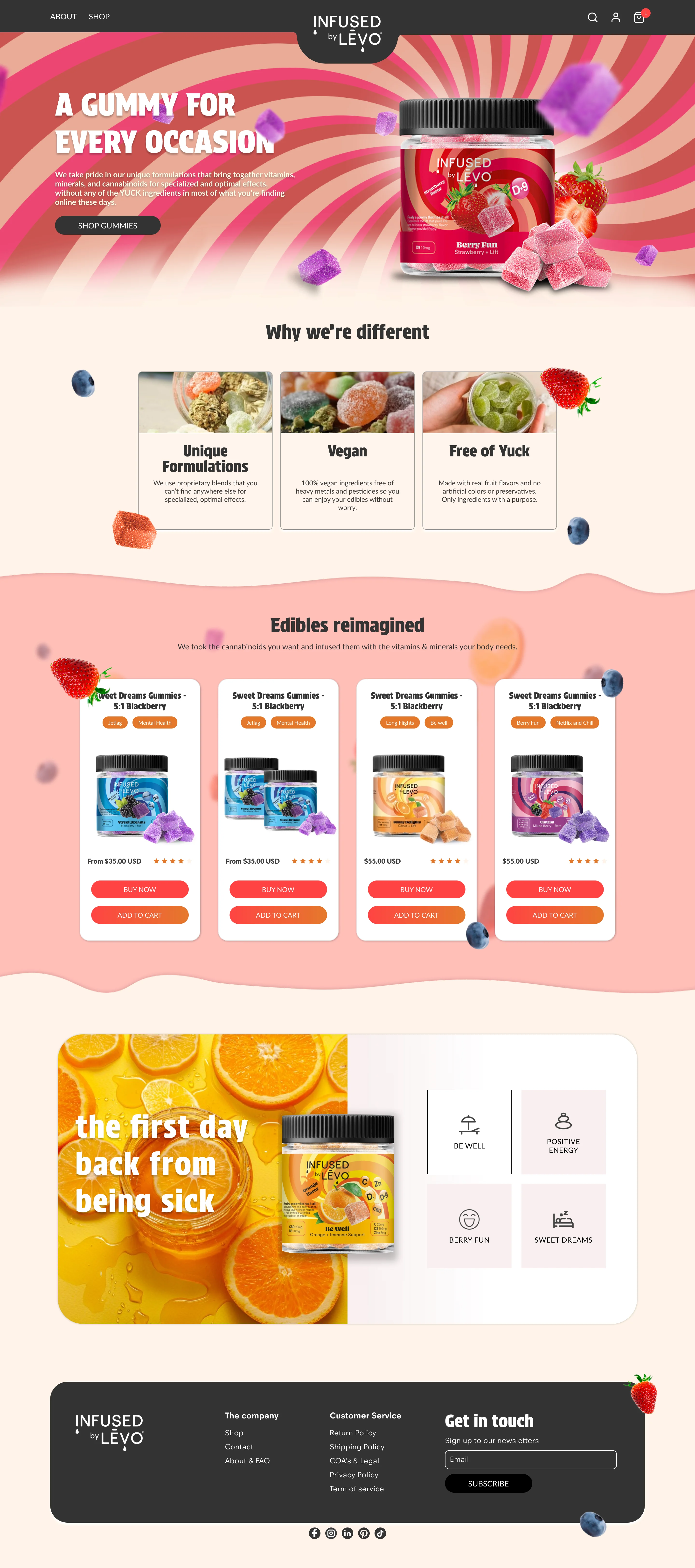 Full homepage design for desktop: hero, Why we’re different, the product catalog, the Discover by feeling module and the footer.