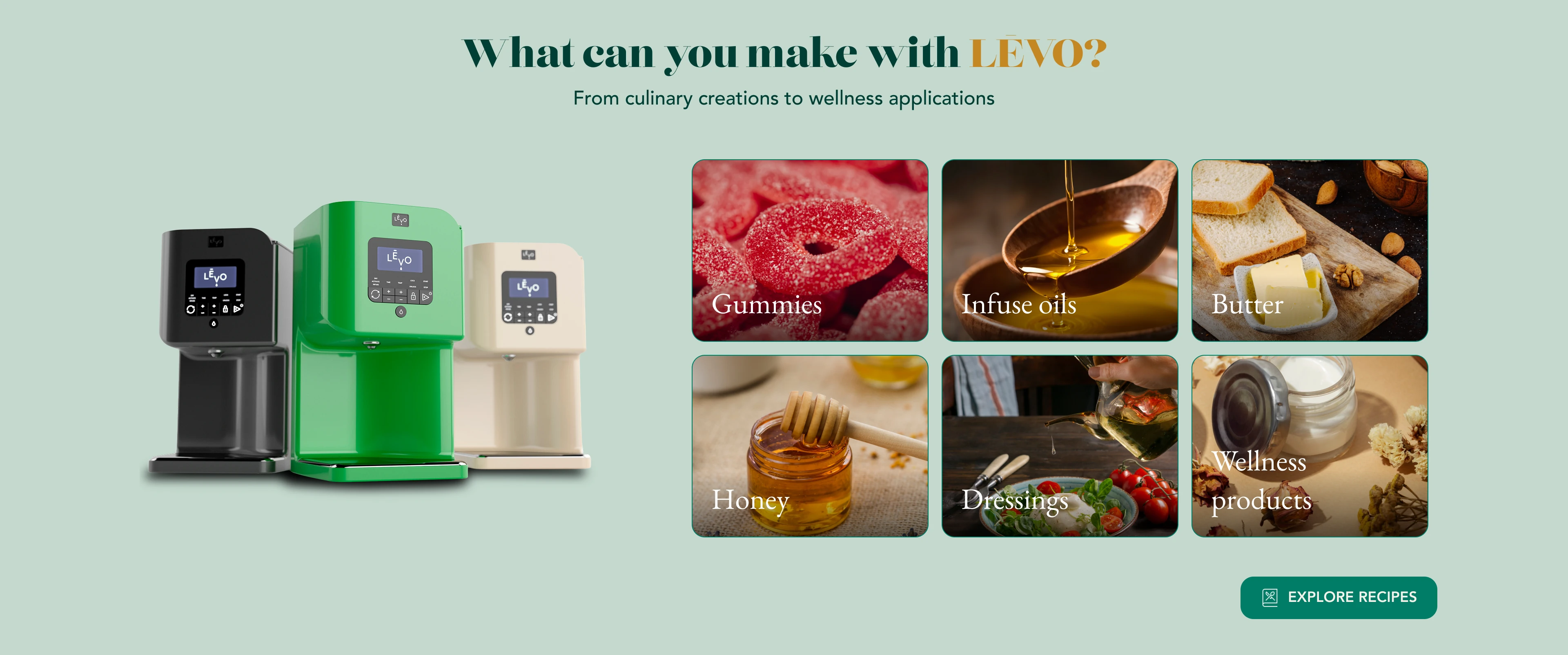 Section design “What can you make with LĒVO?”: three LĒVO machines beside six photo tiles — gummies, infused oils, butter, honey, dressings and wellness products.
