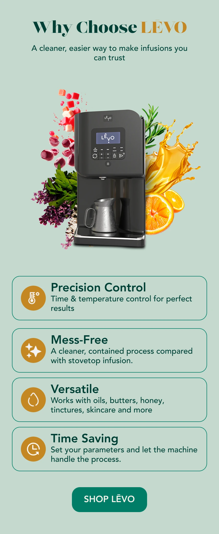 Mobile Why Choose LĒVO: the composition first, then four stacked benefit cards and a Shop LĒVO button.