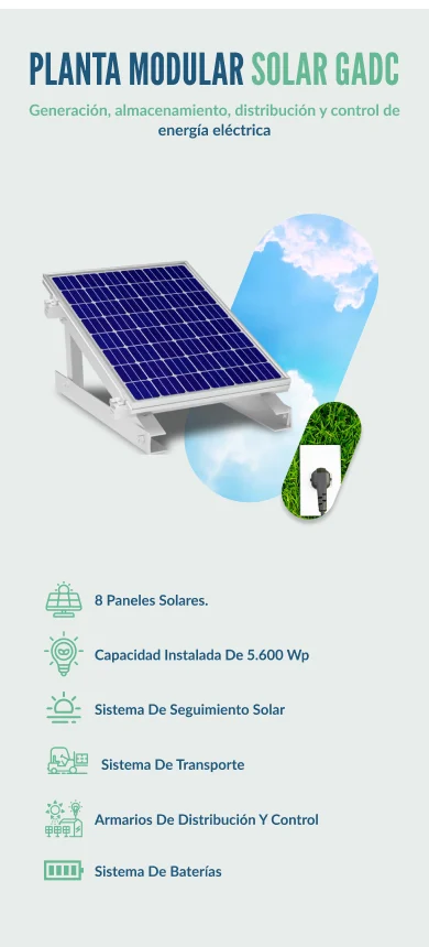 Mobile proposal: modular solar plant section in a single column with its own feature list.